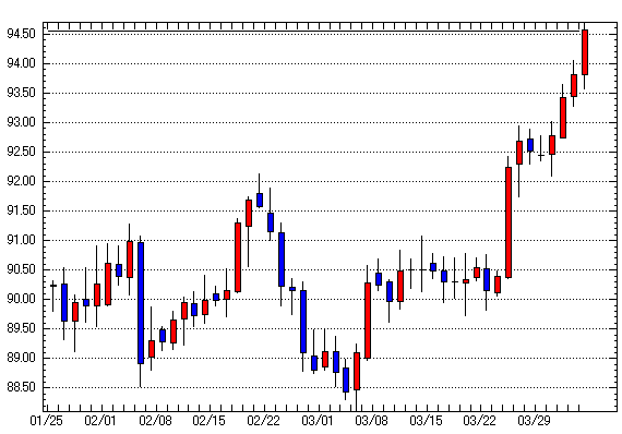 o0570039810481116027